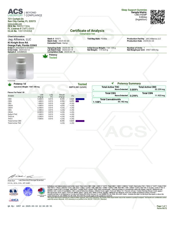 NAYSA Sleep Gummies with 10mg CBN & 25mg CBD - 30 Count