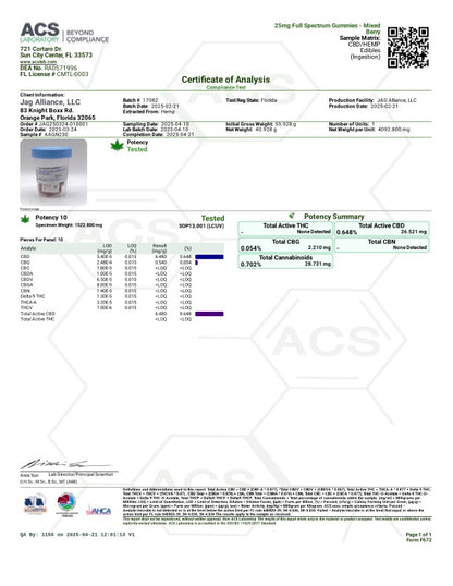 NAYSA Vegan Gummies with 25mg CBD (Full Spectrum) 30 Count