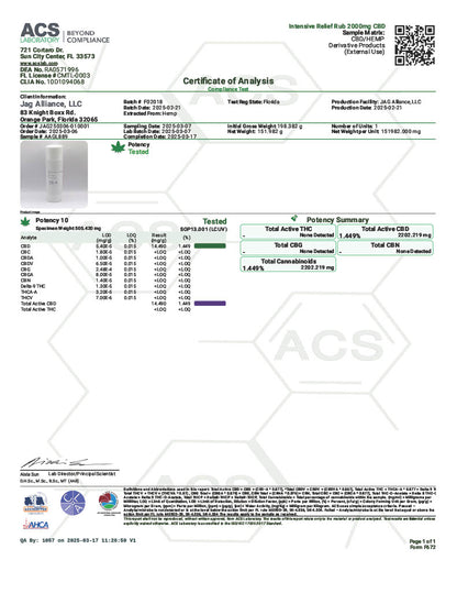 NAYSA Intensive Relief Rub with Emu Oil and 2,000mg CBD