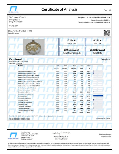 NAYSA CBD Full Spectrum Softgels 25mg